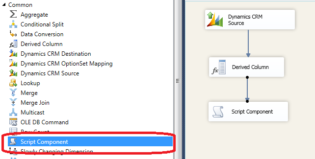 crm business process flow crm business process flow