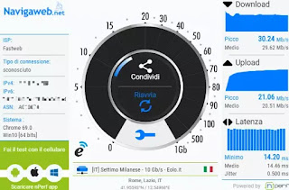 velocita scaricamento dati