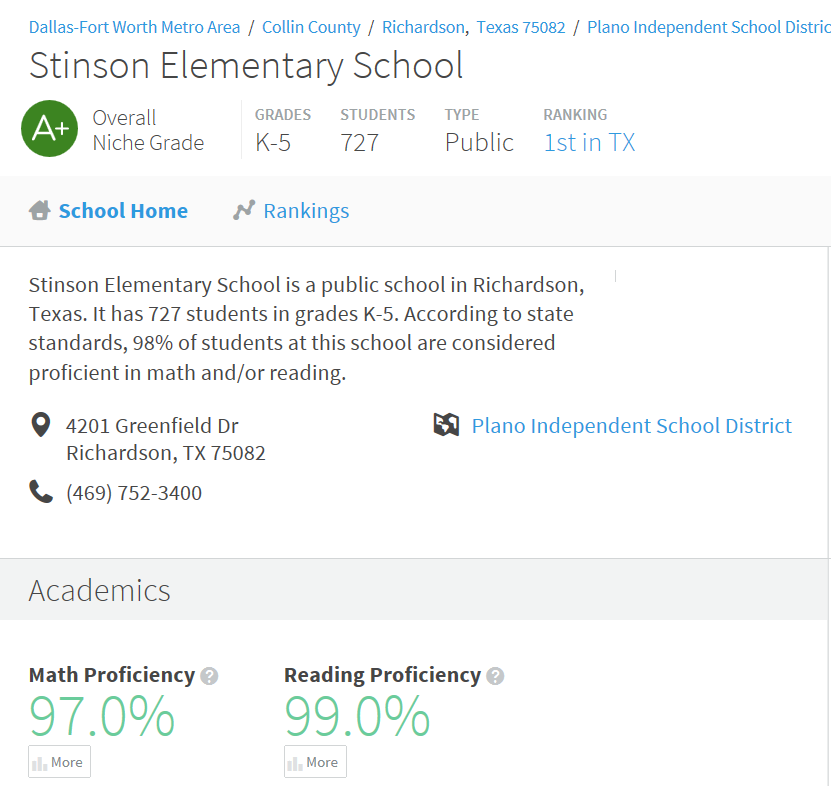 Stinson Learning Commons