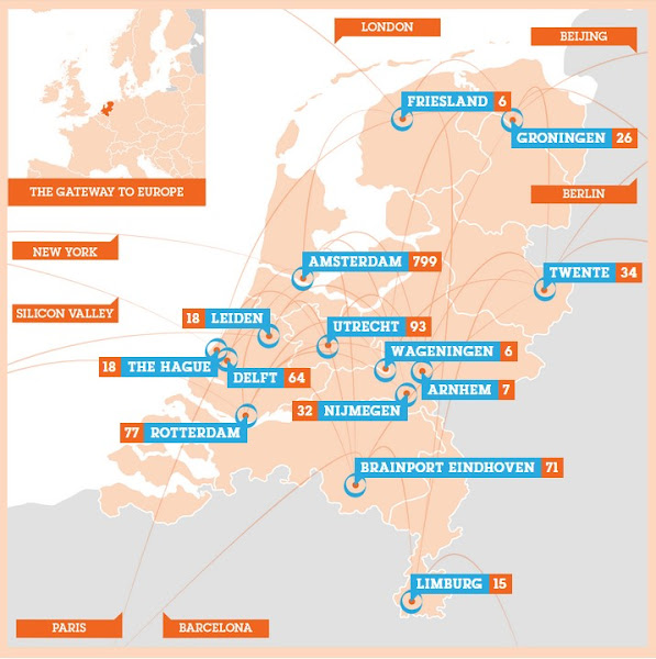 Startup Delta Startup Delta