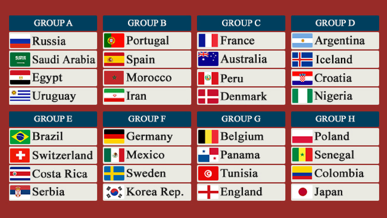 Jadwal Lengkap Pertandingan Piala Dunia 2018 Rusia PASANG BOLA PIALA