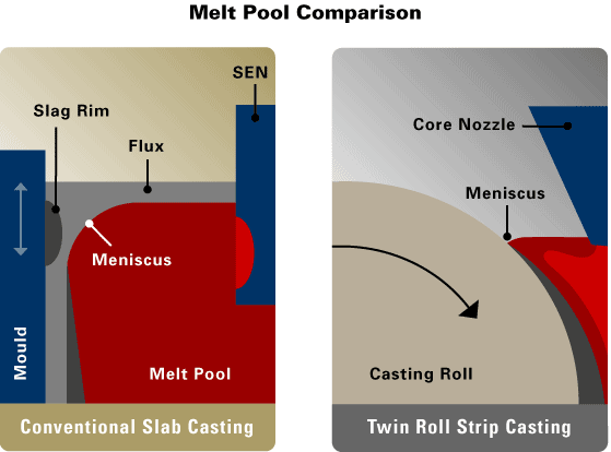 04melt_pool_lg.gif