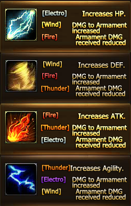 Why is my critical dmg 0 blade and soul 4 Why is my critical dmg 0 blade and soul 4