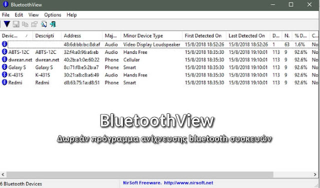 BluetoothView - Δωρεάν πρόγραμμα παρακολούθησης των Bluetooth συσκευών γύρω σου