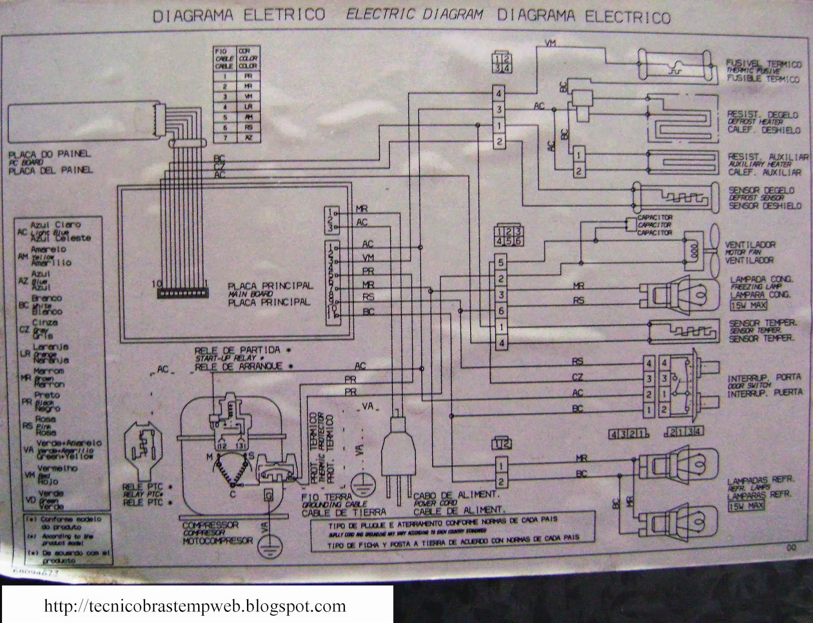 Como Consertar Seu Eletrodoméstico: BRASTEMP - CONSUL e ELECTROLUX