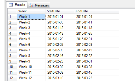 Generate Week Dates for a Year in SQL Server - IT Developer Zone