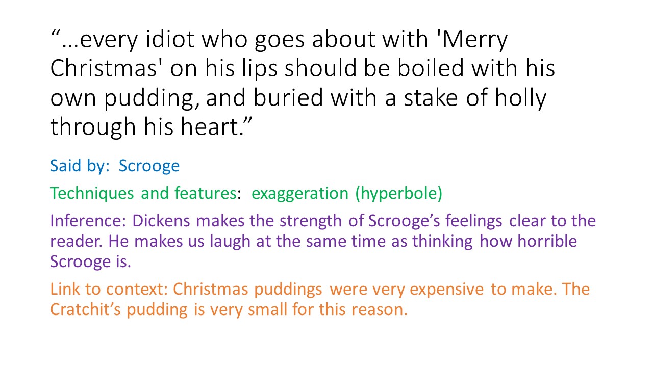 Elastic Quotations for A Christmas Carol | Mrs B's GCSE English Blog