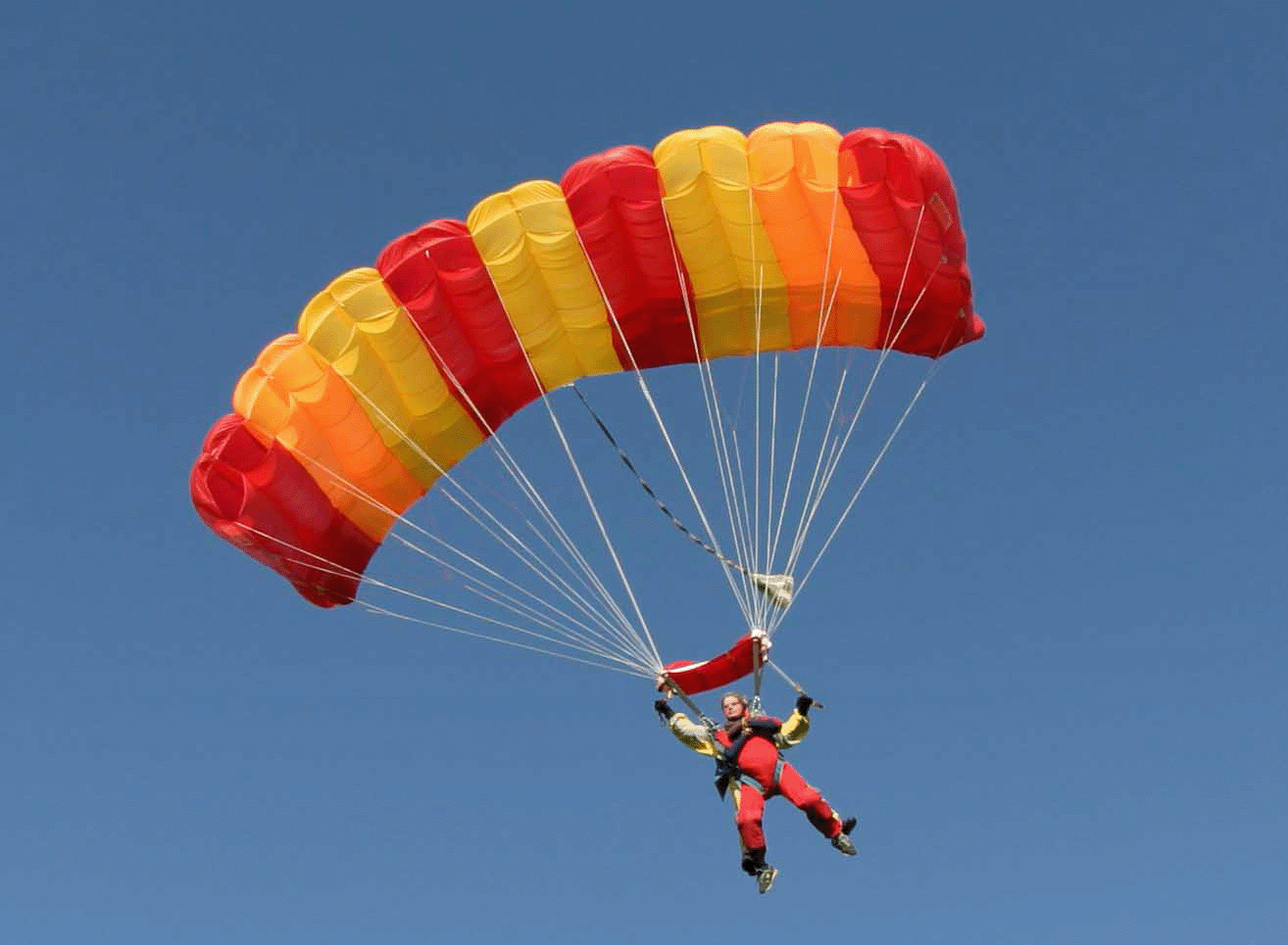 Skydiving Terminology Explained Skydive Long Island