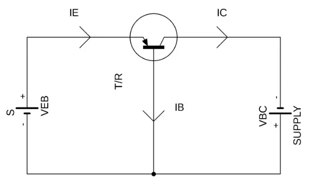 aturan penting biasing transistor PNP