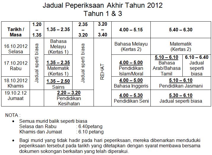 Sekolah Kebangsaan Taman Putra Perdana Jadual Peperiksaan Akhir Tahun 2012