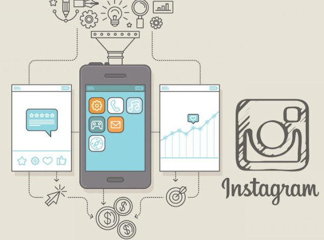 INSTAGRAM API WITH SCRIPT PHP UNTUK MENGAMBIL GAMBAR DENGAN HASHTAGS TERTENTU