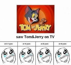 tom and jerry images