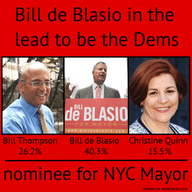 Democratis candidates for NYC mayor Bill Thompson, Bill de Blasio, and Christine Quinn.