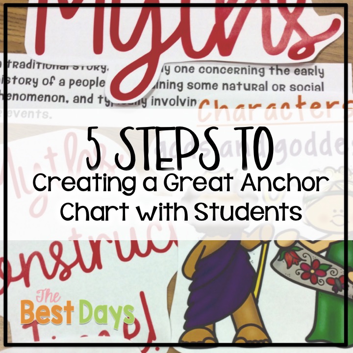 The BEST Days in our Classroom HAVEN'T Happened Yet!: 5 Steps to ...