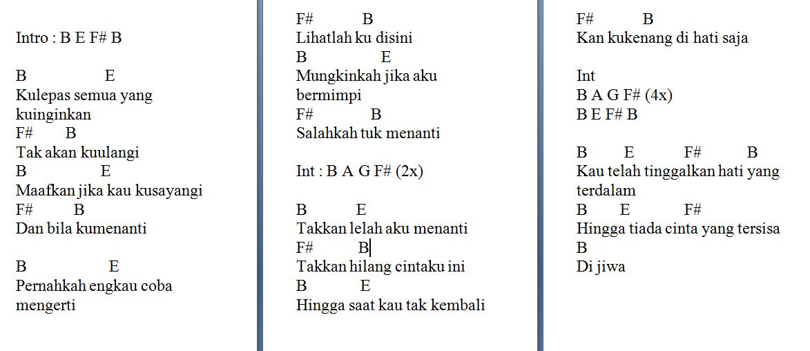 Chord Lagu Yg Terdalam Info Dan Tips