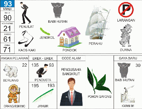 √ Buku Mimpi 2D Bergambar Terbaru - EREK EREK