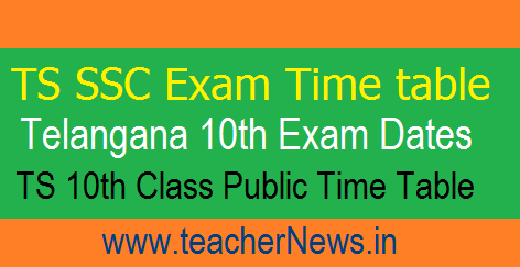 TS 10th Class Time Table 2020 Download - Telangana SSC Public Exam Dates 2019-20
