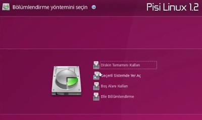 Pisi Linux, Pardus, PiSi Tabanlı Türk İşletim Sistemi: PiSi Linux ve Kurulumu