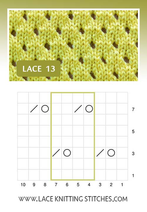 #LaceKnitting Pattern includes written instructions and chart
