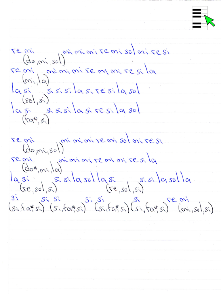 Notas Musicales Unity / TheFatRat / Notas Musicales + Video Tutorial