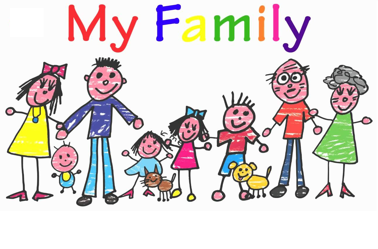 Рисунок моей семьи 2 класс английский язык. Family задания для дошкольников. Рисунок семьи по английскому. Картинки по теме my family. My family для детей.
