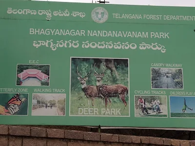 Bhagyanagar Nandanavanam park