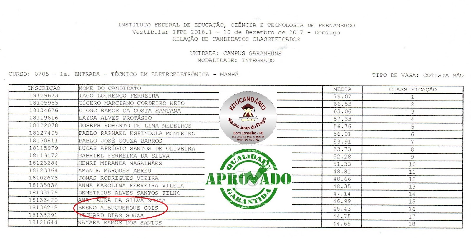 Mutirão 1ª Aprovação IFPE