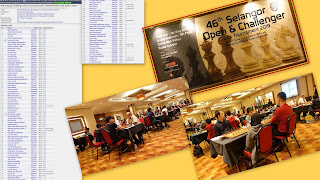 46th Selangor Open