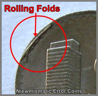 Rolling Fold Errors.