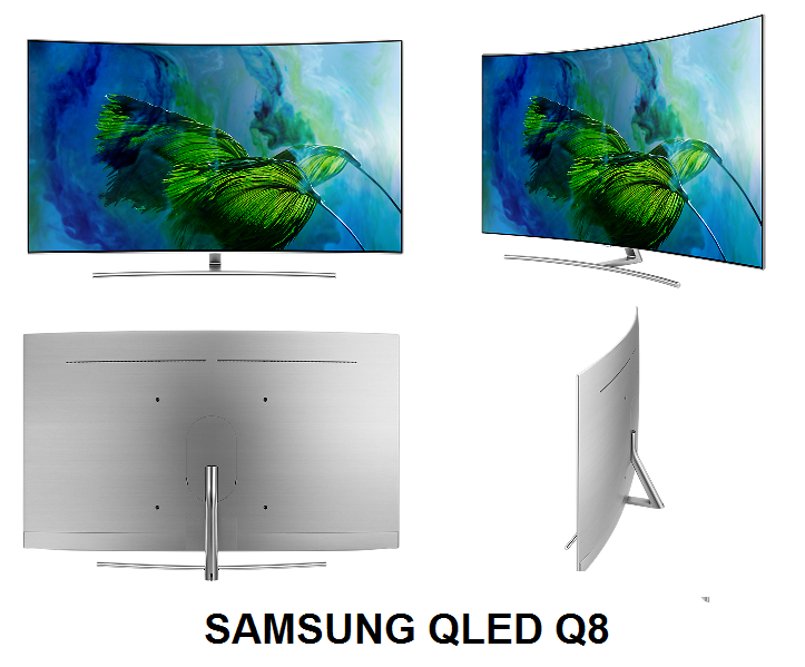 Samsung QLED Q8 Nuestro consejo Analisis TV LED