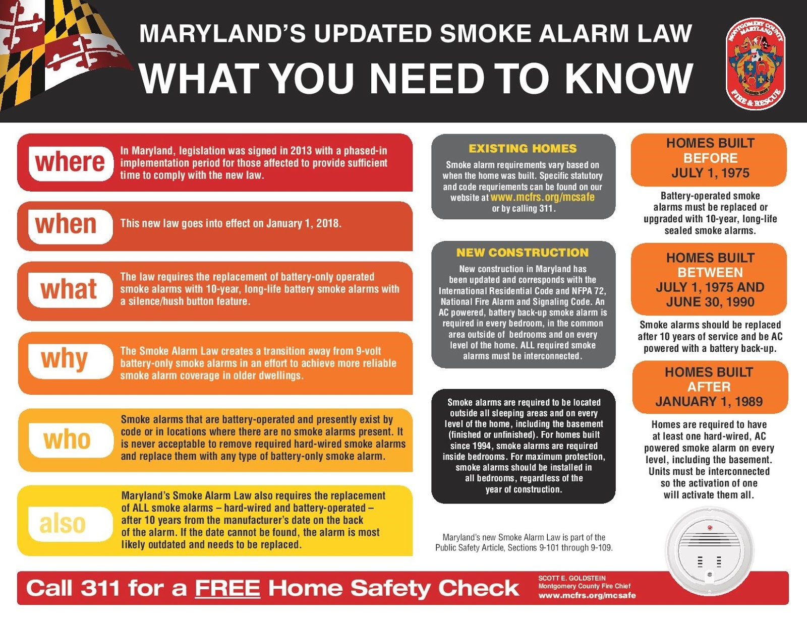 Montgomery County Fire & Rescue News & Information Updates to Maryland