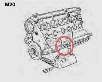 Engine Serial Number Location: BMW Engine Specification Plate Locations