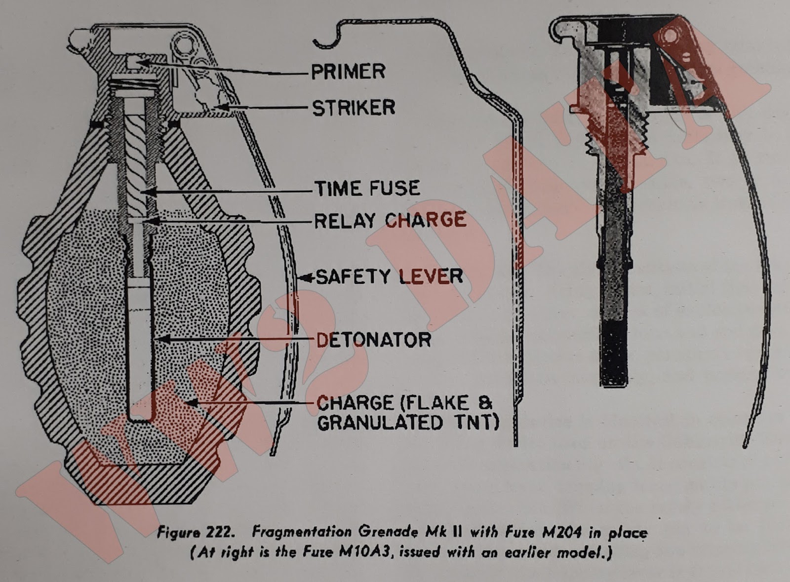 WW2 Equipment Data American Projectiles and Explosives Hand Grenades