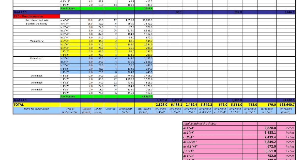  -+chicken+coop+plans+construction+-+chicken+coop+plans+pdf.jpg