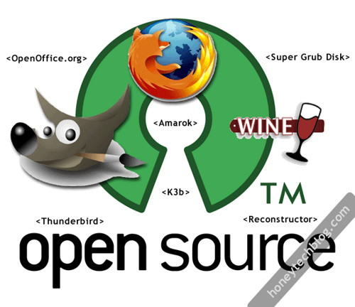 Драгонболл вегета. Super org. Стикеры монохром. Вегета (жемчуг дракона). Наклейка super.