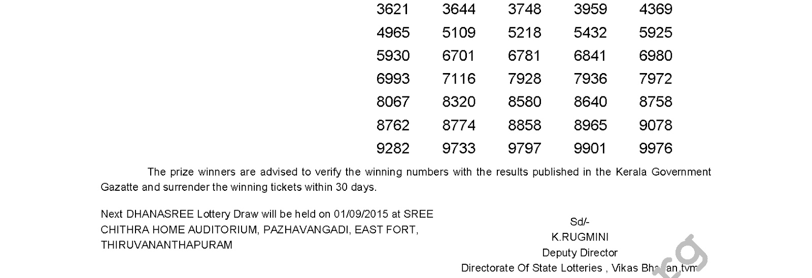 DHANASREE Lottery DS 200 Result 25-8-2015