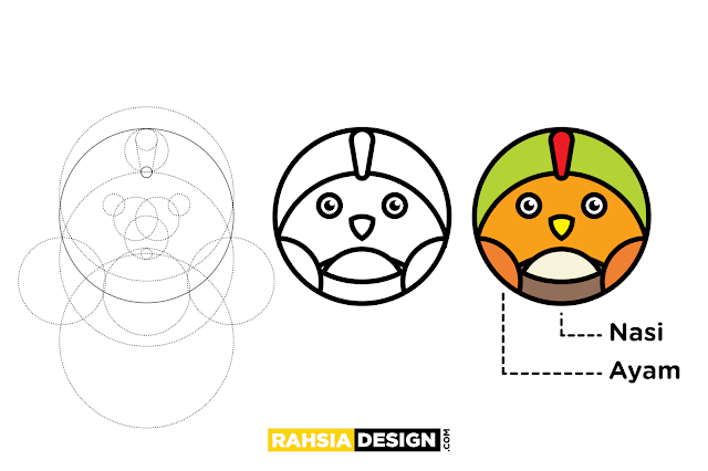 3 Tips Ringkas Berjinak dengan Illustration