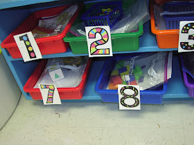 Keen On Kindergarten: Station Management
