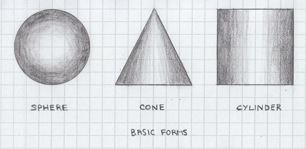 Draw Speak: Anatomy Diagrams