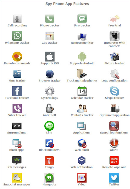 Categories