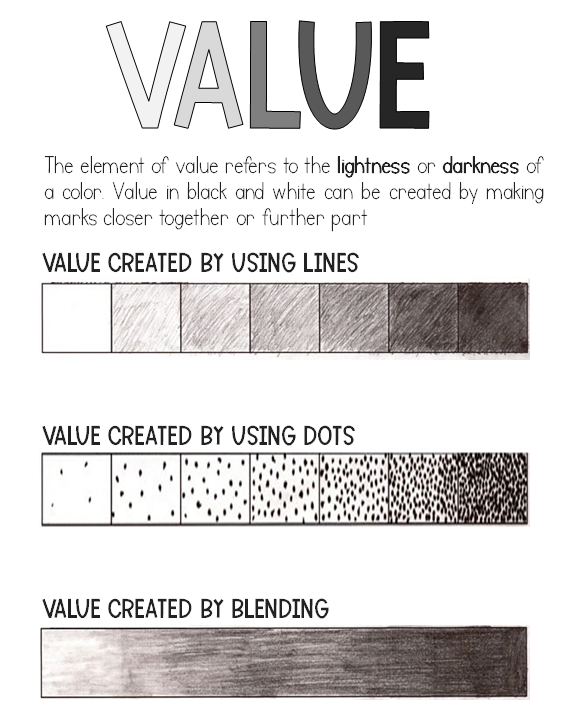 5th Grade Andrés Segovia ART 🎨 Value scale 🐼