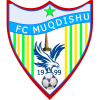 FC MUQDISHU