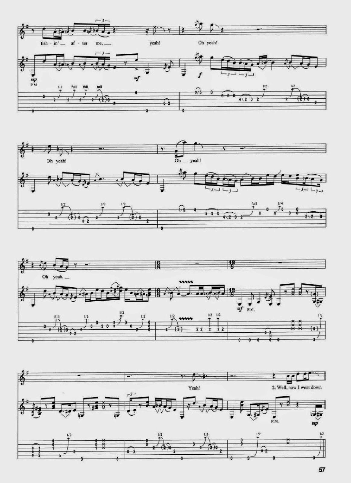 Jimi Hendrix Catfish Blues Partituras para Batería