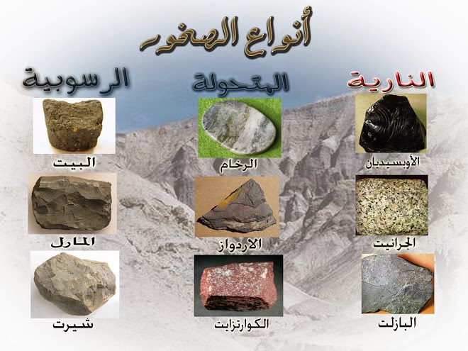 مما تتكون الصخور