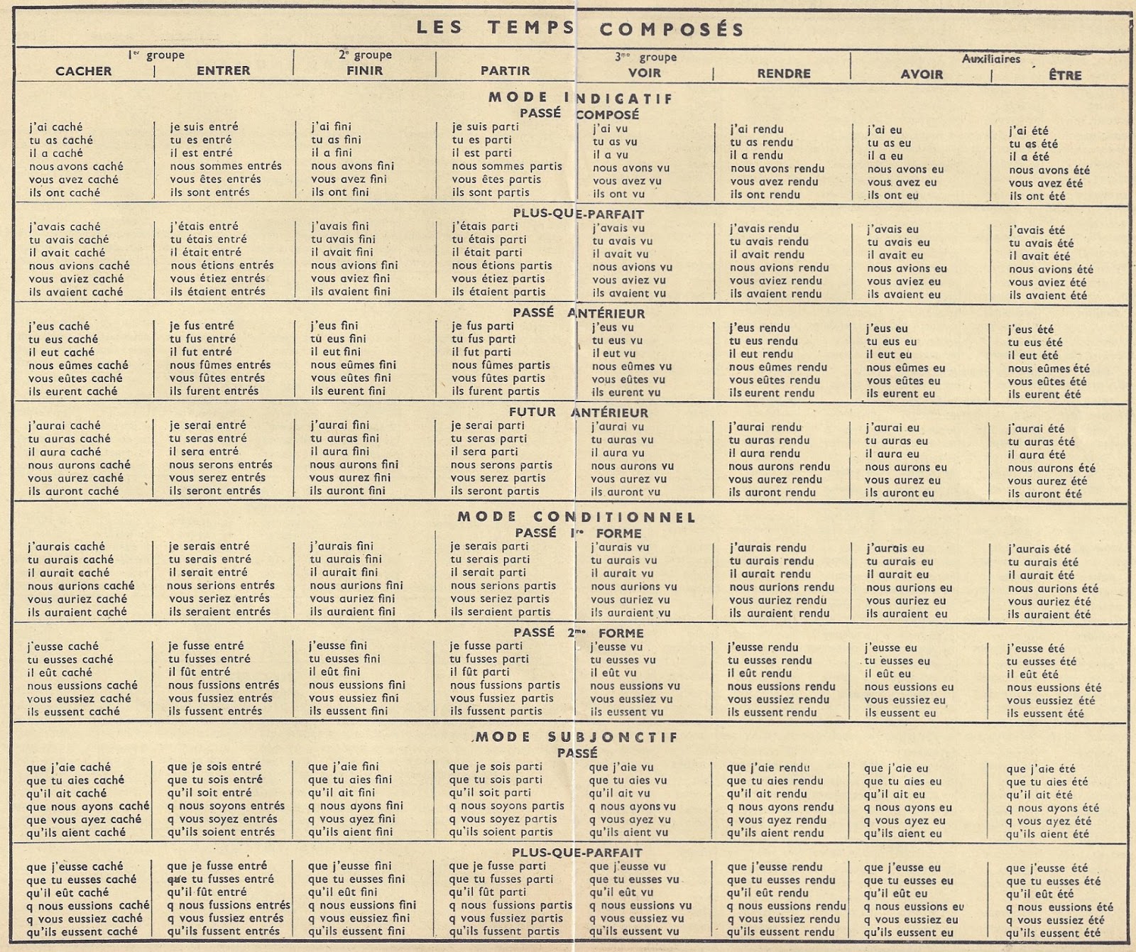 book the direction of time 1971