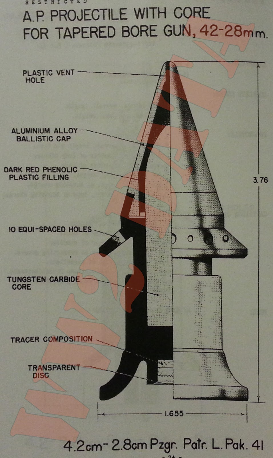 WW2 Equipment Data German Projectiles 37mm to 42.48mm Projectiles