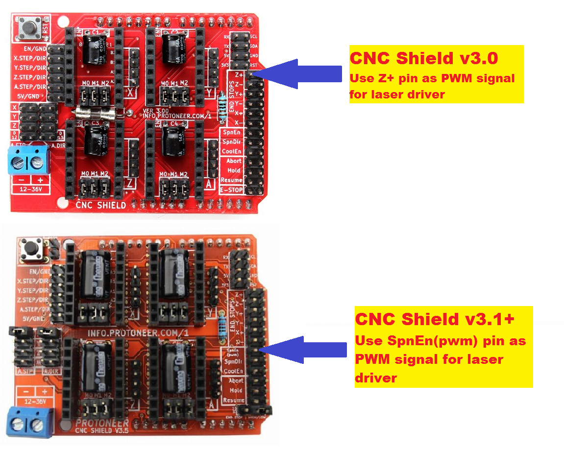 Shield 3.0. Arduino Nano CNC Shield. CNC Shield v3.0 Laser TTL. CNC Shield v3.0 Laser 3 Pin. Плата GRBL 1.1.