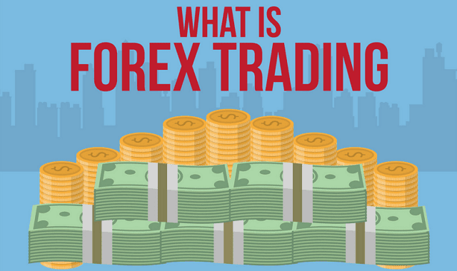 forex earning meaning