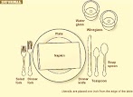 Proper Table Setting / Proper Table Setting / Learn the terminology and techniques to set a traditional dinner table with proper placem.