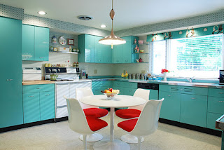 Interior Design Ideas For Kitchen Color Schemes - Living Room Color Schemes